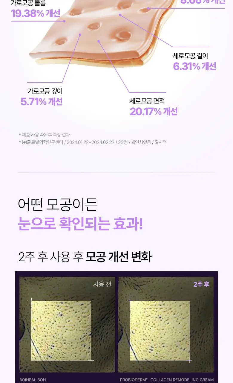 [모공고민|화잘먹] 바이오힐보 프로바이오덤 콜라겐 리모델링 크림 [단품/증정기획] 상세페이지 14